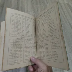 Bát Trạch Minh Cảnh - Kim Oanh Ký 733938