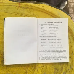  COMBO PHƯƠNG PHÁP HỌC GHITA & TỰ HỌC ĐÀN GUITAR THEO PHƯƠNG PHÁP F. CARULLI 1023321