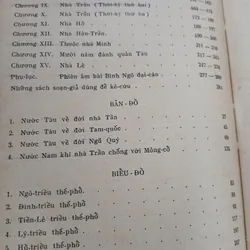 VIỆT NAM SỬ LƯỢC (QUYỂN I + II) - TRẦN TRỌNG KIM 719445