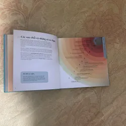 MỌI ĐIỀU BẠN CẦN BIẾT VỀ THẾ GIỚI XUNG QUANH- DANIEL TATARSKY 735667