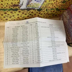 Kinh Thánh Trọn Bộ, Cựu Ước Và Tân Ước 782422