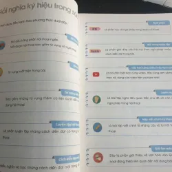 Tiếng Hàn Cơ Bản cùng Cheri Hyeri 720462