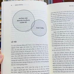 HIDDEN POTENTIAL- ADAM GRANT 546075