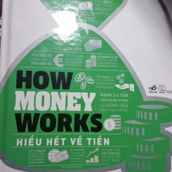 Hiểu hết về tiền