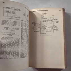 Transistor Thyristor & Diode Manual 721065