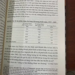 NHÀ ĐẦU TƯ THÔNG MINH - BENJAMIN GRAHAM 1061112