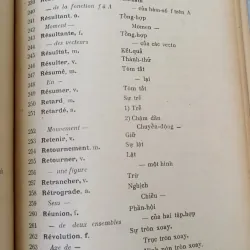 DANH TỪ KHOA HỌC (TẬP I) DANH TỪ TOÁN HỌC 749466