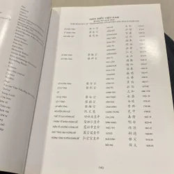 CẨM NANG ĐỒ GỐM VIỆT NAM CÓ MINH VĂN THẾ KỶ XV-XIX (XB 1999) 701867