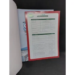 [Phiên Chợ Sách Cũ] Siêu tốc luyện đề THPT Quốc gia dự đoán đổi mới bám sát đề 2020 Toán học sách in màu 2019 2303 415502