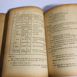 NHỮNG MẪU CÂU ANH NGỮ 416 trang, nxb: 1971  718067