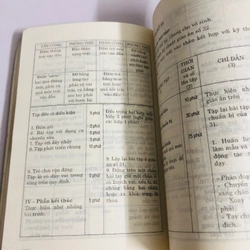 HUẤN LUYỆN BOXING  - 240 trang, nxb: 2003 542179