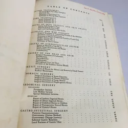 MANUAL OF OPERATIVE PROCEDURE AND SURGICAL KNOTS 700910