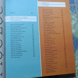 How management work - Hiểu hết về quản lý 1003451