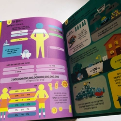 📚 SÁCH TIẾNG HÀN QUỐC – 100 ĐIỀU VỀ KHOA HỌC 552933
