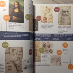 Walter Isaacson - Leonardo da Vinci: the biography 933907