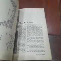 SỔ TAY NỘI TRỢ tập 40 995872