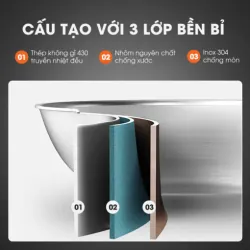 Chảo inox 304 lòng sâu Kalite KWP2501 chống dính chống xước 572278
