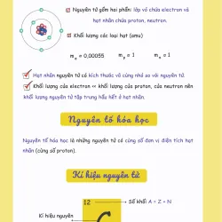 Sổ Tay Kiến Thức Trọng Tâm Hoá 10 - Tổng Hợp Lý Thuyết Hóa 10 792868