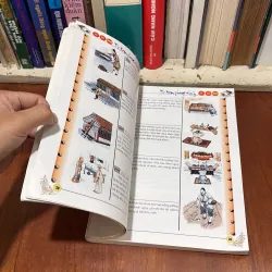 Sách Phong Thuỷ: Tự Xem Phong Thuỷ - Lý Cư Minh - Thượng Toạ Thích Minh Nghiêm (Soạn Dịch) 777796