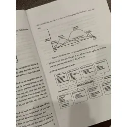 Giáo trình Quản trị học – Bộ GD&ĐT 554303