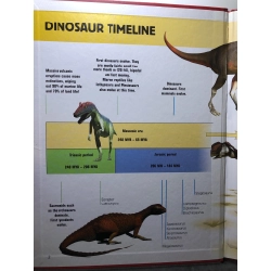 Meat Eaters Prehistoric Life Explored BÌA CỨNG mới 85% bẩn nhẹ Dinosaur World HPB3107 NGOẠI VĂN 458438