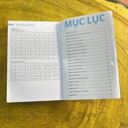 COMBO TỰ HỌC 20 CHỦ ĐỀ TỪ VỰNG TIẾNG ANH - BẢNG TỪ & LUYỆN TẬP 973713