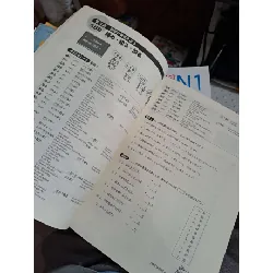 Luyện thi năng lực Nhật ngữ HÁN TỰ - Phi Ngọc (Dịch giả) HỌC NGOẠI NGỮ HCM.TN1008 577453