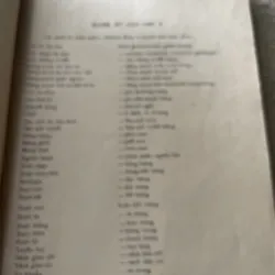 Phẫu thuật thực hành , sách y 1987, khổ lớn , 300 trang - Hoàng đình Cầu 796432