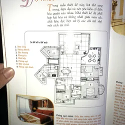 Thiết kế và xây dựng Nhà ở theo Phong thuỷ - Nhà ở Vượng trạch 707635