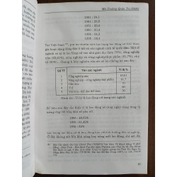 Quản trị nhân sự<br>Nguyễn Hữu Thân 539493