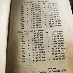 MAI HOA DỊCH SỐ  718121