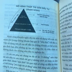 Tài chính cá nhân cho mẹ việt - Lê phương thanh -  1039476