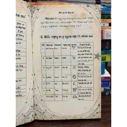 Mật ngữ 12 chòm sao — (Asbooks biên soạn) 576704