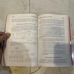 Nguyên lý kim tự tháp MINTO (9) 681600