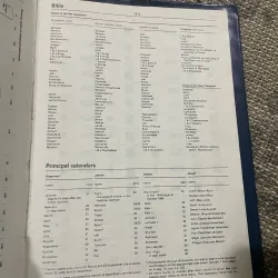 Longman Dictionary of the English Language 1030105