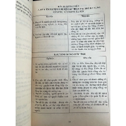 Giáo dục để nâng cao năng lực cho phụ nữ 746113