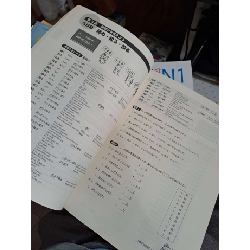 Luyện thi năng lực Nhật ngữ HÁN TỰ - Phi Ngọc (Dịch giả) HỌC NGOẠI NGỮ HCM.TN1008 923929