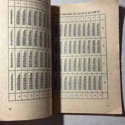 Bảng số với 4 chữ số thập phân - 1976s 797091