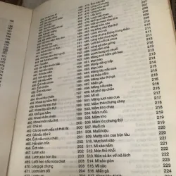 Người nội trợ hoàn toàn 995098