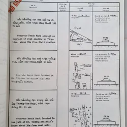 Mục lục bình chuẩn đạc, cả lô 16 địa danh trước 1975 1020599