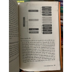 Nhượng quyền khởi nghiệp con đường ngắn để bước ra thế giới- Nguyễn Phi Vân 758598