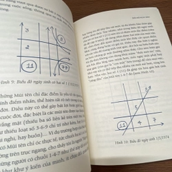 Thay đổi cuộc sống với nhân số học David Phillips 358557