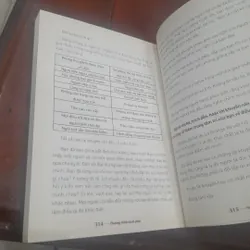 Neil Pasricha - Phương trình HẠNH PHÚC 674248