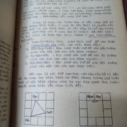 Tử Vi Nghiệm Lý - Thiên Lương 518926