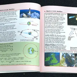 Physics for You 993134