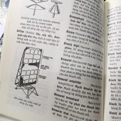 [Tiếng Anh chuyên ngành] Từ điển chuyên ngành điện Anh Việt - Trương Quang Thiện  1006983