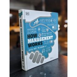 How Management Works - Hiểu hết về quản lý