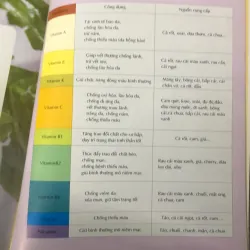 Dưỡng da và chăm sóc da bằng sinh tố trái cây 1001305