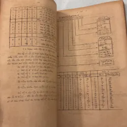 Giáo trình vi xử lý và ngôn ngữ 1011452