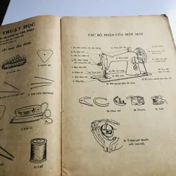 📚 KỸ THUẬT CẮT MAY – Giáo trình cắt may (Triệu Thị Chơi)  571910